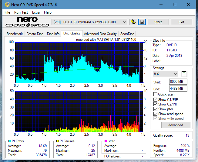 Panasonic SW-5584 2009-dq_16x_gh24nsd0.png