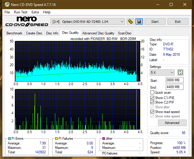 Pioneer BDR-209\S09 BD-R x16-dq_4x_ad-7240s.png