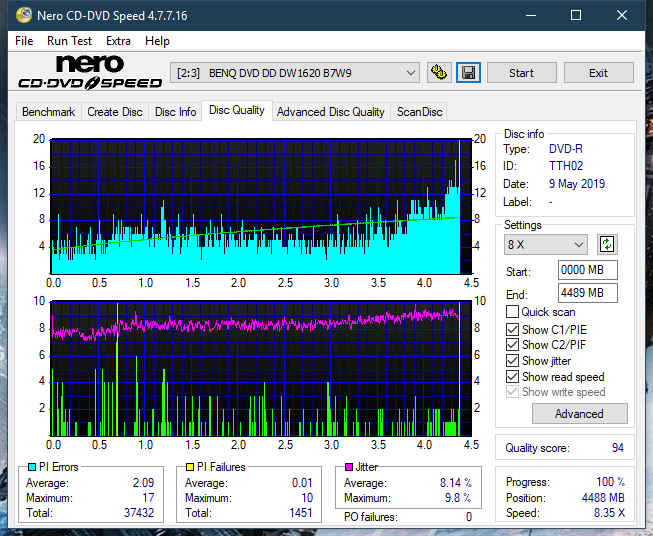 Pioneer BDR-209\S09 BD-R x16-dq_8x_dw1620.png