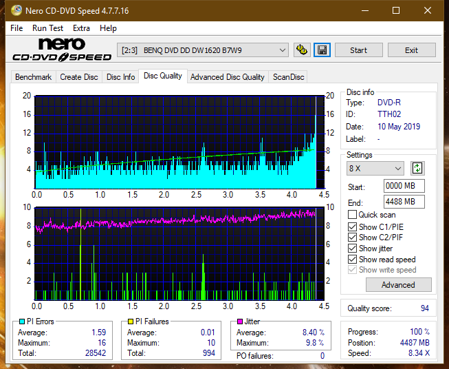 Pioneer BDR-209\S09 BD-R x16-dq_12x_dw1620.png