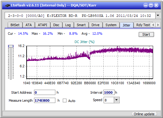 Pioneer BDR-S12J-BK / BDR-S12J-X  / BDR-212 Ultra HD Blu-ray-jitter_2x_opcon_px-lb950sa.png