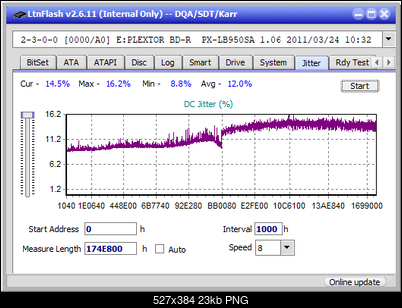 Pioneer BDR-S12J-BK / BDR-S12J-X  / BDR-212 Ultra HD Blu-ray-jitter_2x_opcon_px-lb950sa.png