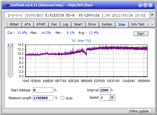 Pioneer BDR-S12J-BK / BDR-S12J-X  / BDR-212 Ultra HD Blu-ray-jitter_4x_opcon_px-lb950sa.png