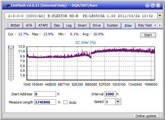 Pioneer BDR-S12J-BK / BDR-S12J-X  / BDR-212 Ultra HD Blu-ray-jitter_6x_opcon_px-lb950sa.png