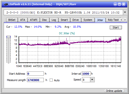 Pioneer BDR-S12J-BK / BDR-S12J-X  / BDR-212 Ultra HD Blu-ray-jitter_8x_opcon_px-lb950sa.png