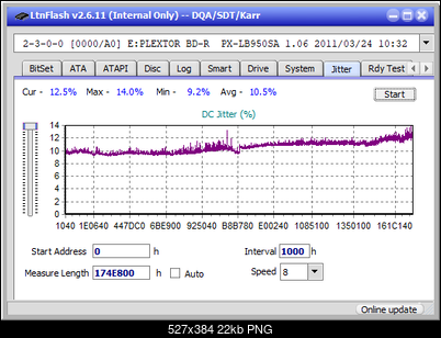 Pioneer BDR-S12J-BK / BDR-S12J-X  / BDR-212 Ultra HD Blu-ray-jitter_8x_opcon_px-lb950sa.png