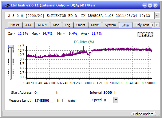 Pioneer BDR-S12J-BK / BDR-S12J-X  / BDR-212 Ultra HD Blu-ray-jitter_10x_opcon_px-lb950sa.png