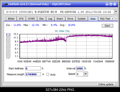 Pioneer BDR-S12J-BK / BDR-S12J-X  / BDR-212 Ultra HD Blu-ray-jitter_2x_opcoff_px-lb950sa.png