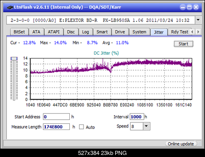 Pioneer BDR-S12J-BK / BDR-S12J-X  / BDR-212 Ultra HD Blu-ray-jitter_4x_opcoff_px-lb950sa.png