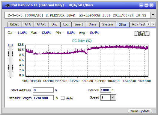 Pioneer BDR-S12J-BK / BDR-S12J-X  / BDR-212 Ultra HD Blu-ray-jitter_6x_opcoff_px-lb950sa.png