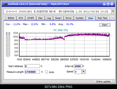 Pioneer BDR-S12J-BK / BDR-S12J-X  / BDR-212 Ultra HD Blu-ray-jitter_6x_opcoff_px-lb950sa.png