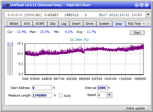 Pioneer BDR-S12J-BK / BDR-S12J-X  / BDR-212 Ultra HD Blu-ray-jitter_10x_opcoff_ihbs312.png