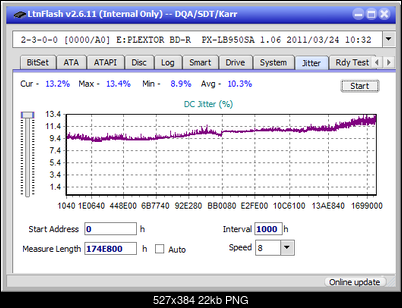Pioneer BDR-S12J-BK / BDR-S12J-X  / BDR-212 Ultra HD Blu-ray-jitter_10x_opcoff_px-lb950sa.png