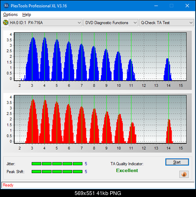 Pioneer BDR-PR1EPDV 2013r-ta-test-outer-zone-layer-0-_2.4x_px-716a.png