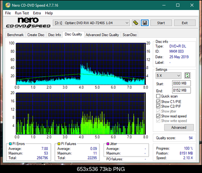 Pioneer BDR-PR1EPDV 2013r-dq_8x_ad-7240s.png