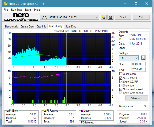 Pioneer BDR-PR1EPDV 2013r-dq_4x_ihas124-b.png