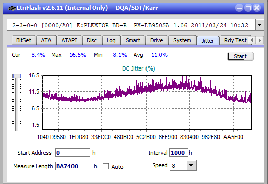 Pioneer BDR-206D/206M-jitter_2x_opcon_px-lb950sa.png