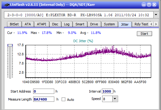 Pioneer BDR-206D/206M-jitter_4x_opcon_px-lb950sa.png