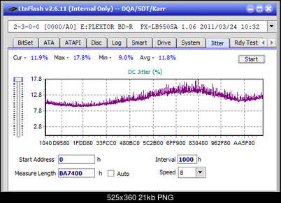 Pioneer BDR-206D/206M-jitter_4x_opcon_px-lb950sa.png