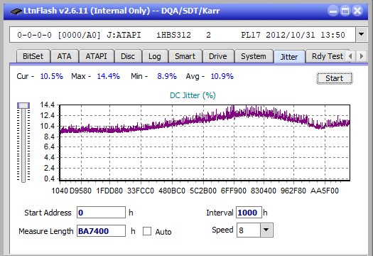 Pioneer BDR-206D/206M-jitter_6x_opcon_ihbs312.png