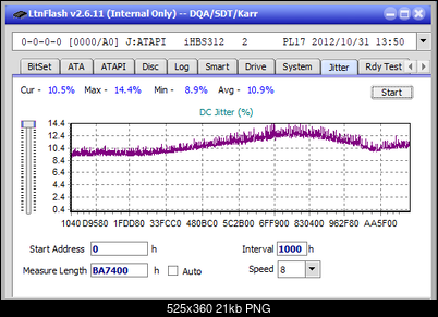 Pioneer BDR-206D/206M-jitter_6x_opcon_ihbs312.png