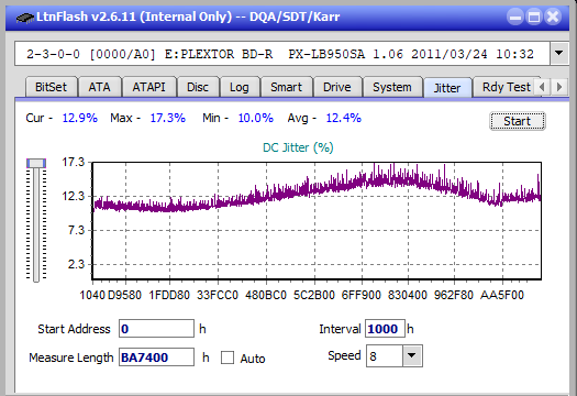 Pioneer BDR-206D/206M-jitter_6x_opcon_px-lb950sa.png