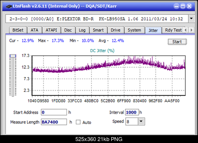Pioneer BDR-206D/206M-jitter_6x_opcon_px-lb950sa.png
