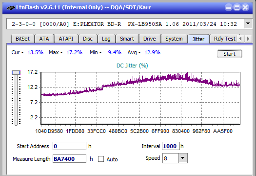 Pioneer BDR-206D/206M-jitter_8x_opcon_px-lb950sa.png