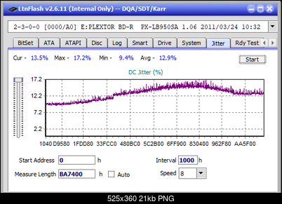 Pioneer BDR-206D/206M-jitter_8x_opcon_px-lb950sa.png