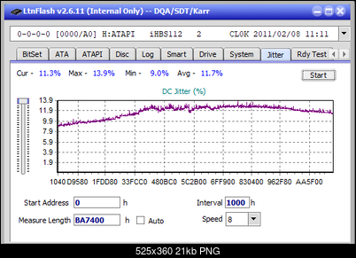 Pioneer BDR-206D/206M-jitter_10x_opcon_ihbs112-gen1.png