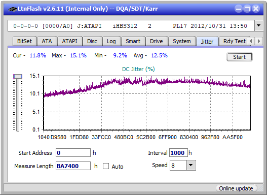 Pioneer BDR-206D/206M-jitter_10x_opcon_ihbs312.png