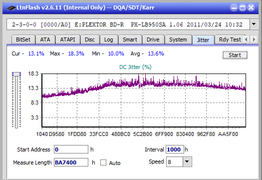 Pioneer BDR-206D/206M-jitter_10x_opcon_px-lb950sa.png