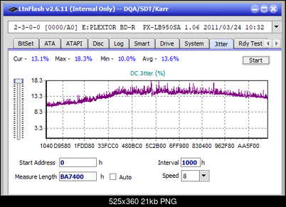 Pioneer BDR-206D/206M-jitter_10x_opcon_px-lb950sa.png