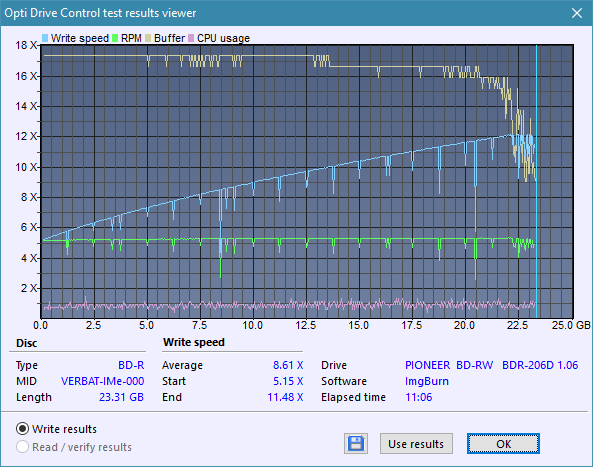 Pioneer BDR-206D/206M-createdisc_12x_opcon.png