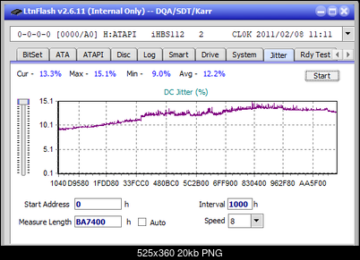 Pioneer BDR-206D/206M-jitter_12x_opcon_ihbs112-gen1.png