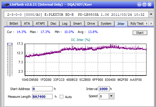 Pioneer BDR-206D/206M-jitter_12x_opcon_px-lb950sa.png