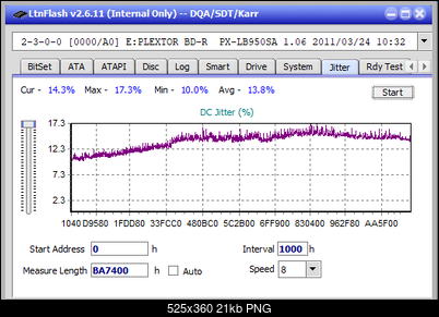 Pioneer BDR-206D/206M-jitter_12x_opcon_px-lb950sa.png