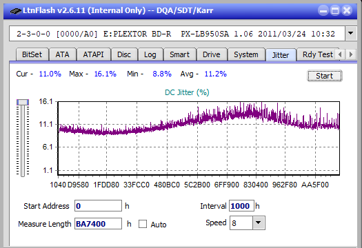 Pioneer BDR-206D/206M-jitter_2x_opcoff_px-lb950sa.png