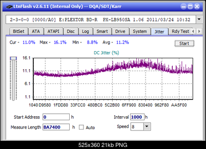 Pioneer BDR-206D/206M-jitter_2x_opcoff_px-lb950sa.png