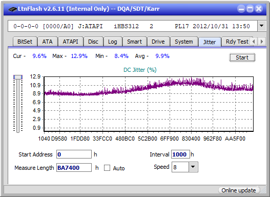 Pioneer BDR-206D/206M-jitter_4x_opcoff_ihbs312.png