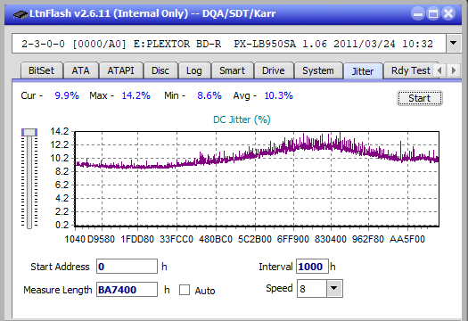 Pioneer BDR-206D/206M-jitter_4x_opcoff_px-lb950sa.png