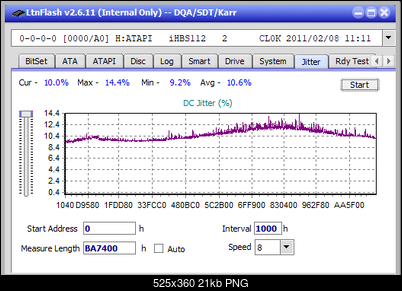 Pioneer BDR-206D/206M-jitter_6x_opcoff_ihbs112-gen1.png