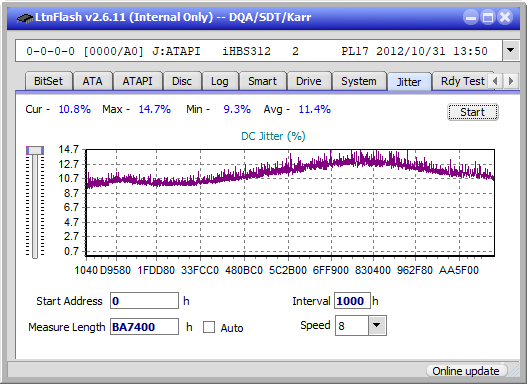 Pioneer BDR-206D/206M-jitter_6x_opcoff_ihbs312.png