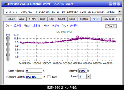 Pioneer BDR-206D/206M-jitter_6x_opcoff_px-lb950sa.png
