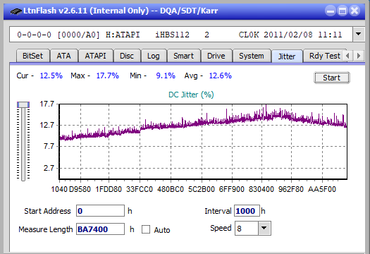 Pioneer BDR-206D/206M-jitter_8x_opcoff_ihbs112-gen1.png