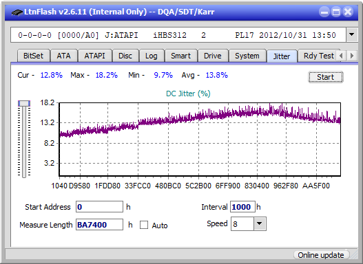 Pioneer BDR-206D/206M-jitter_8x_opcoff_ihbs312.png