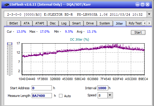 Pioneer BDR-206D/206M-jitter_8x_opcoff_px-lb950sa.png