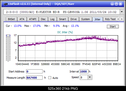 Pioneer BDR-206D/206M-jitter_8x_opcoff_px-lb950sa.png