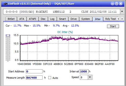 Pioneer BDR-206D/206M-jitter_10x_opcoff_ihbs112-gen1.png