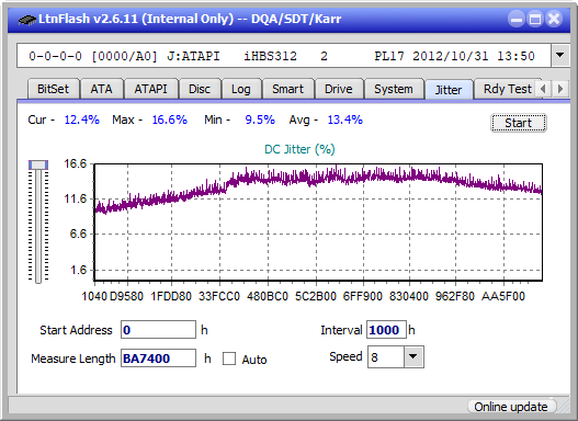 Pioneer BDR-206D/206M-jitter_10x_opcoff_ihbs312.png